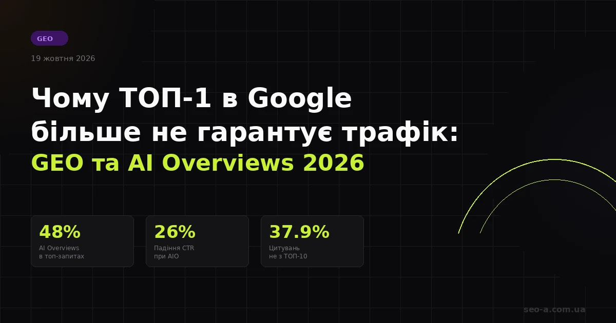 GEO and AI Overviews search transformation 2026